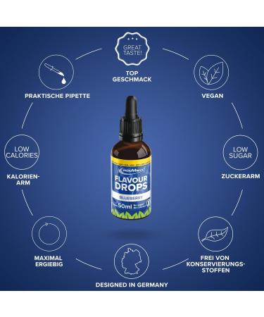 Ironmaxx Blueberry Flavor Drops - 50ml | Calorie-Free & Sugar-Free | Vegan Aromas for Food Sweetening | Practical Dripper Closure - Buy Online on GoSupps.com