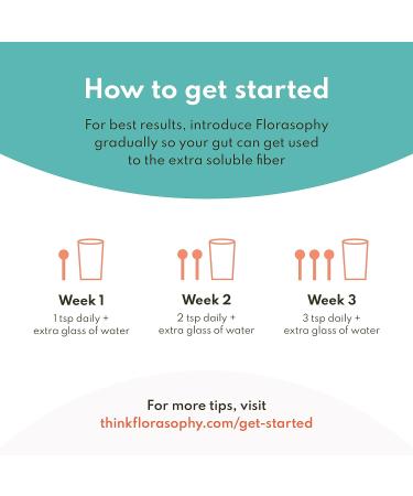 Florasophy Daily Fix: Organic Prebiotic Powder for Digestive Health | 36 Servings | Gluten-Free & Vegan - Buy Online on GoSupps.com