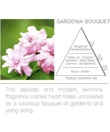 Acqua Aroma Gardenia Bouquet Fabric Refresher 6.8 FL OZ - Fresh Linen Scent | International Shipping Available - Buy Online on GoSupps.com