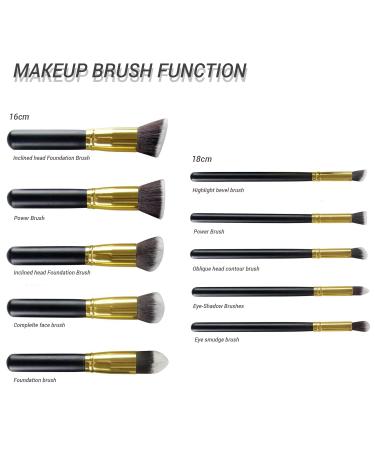 Milopon 10PC Make-Up Brush Set - Foundation Eyeshadow Eyebrow & Facial Brushes - Premium Cosmetic Tools for Women & Girls - International Shipping - Buy Online on GoSupps.com