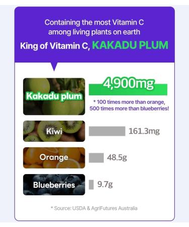 COSNORI Panthenol Barrier Emulsion - Vegan Skin Barrier Strengthening with Kakadu Plum Extract | Hydration & Texture Care 5.07 fl.oz - Buy Online on GoSupps.com