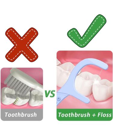 Dental Floss Picks 2-in-1 - 300 Pcs Disposable Interdental Sticks for Effective Tooth Cleaning - Mixed Flavors - Travel & Home - Buy Online on GoSupps.com