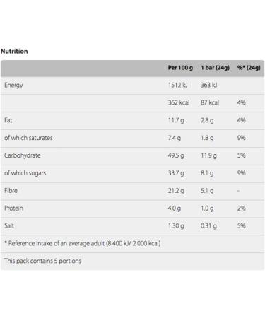 Fibre One 90 Calorie Salted Caramel High Fibre Squares - 5 Pack (120g) - Buy Online on GoSupps.com