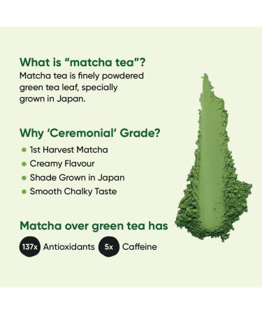 Tencha Matcha Ceremonial Grade Green Tea Powder - Vegan, No Artificial Sweeteners (50 Servings) - Sourced from Shizouka, Japan - Buy Online on GoSupps.com