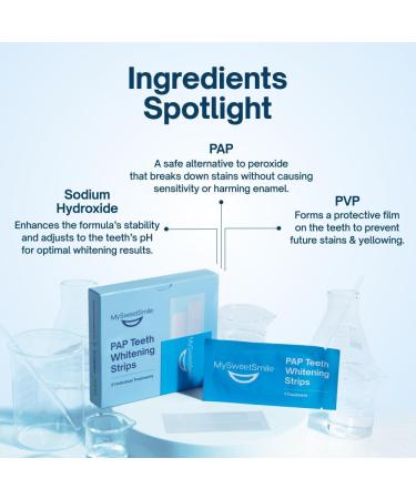 MySweetSmile PAP Teeth Whitening Strips - Enamel-Safe Dentist-Approved Peroxide-Free - 21 Treatments - IndyBest Award Winner - Mint Flavor - Buy Online on GoSupps.com