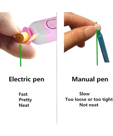 Sheens Mini Electric Quilling Paper Volume Curling Pen - Blue - Buy Online on GoSupps.com