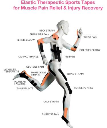 Kinesiology Tape for Athletes - Waterproof Latex Free Breathable & Supportive | 5 Rolls in 5 Colors - Buy Online on GoSupps.com
