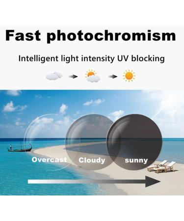 Buy Sunray Eyewear 2.25x Ultra-Light Titanium Reading Glasses - Anti-Blue Photochromic Progressive Multifocal Round Black Frames - International Shipping Available - Buy Online on GoSupps.com