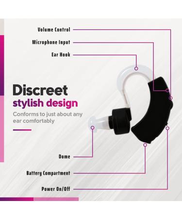 Set of 2 Digital Devices with Noise Reducing Feature for Adults, Seniors & Women - Black - Buy Online on GoSupps.com