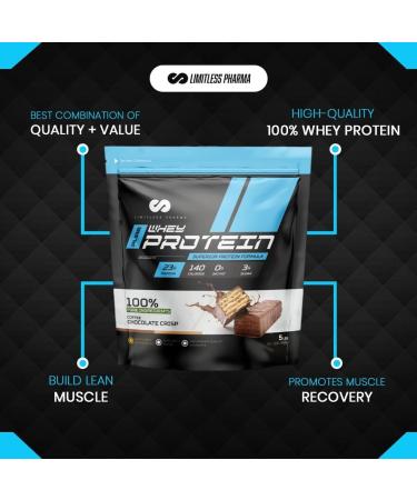 Limitless Pharma Pure Whey Protein | High Protein Whey Concentrate Protein Powder | 23g Protein 6g BCAAs Gluten Free Low Sugar Low Carb Low Lactose | 65 Servings 5LB (Strawberry Banana) Strawberry Banana 5LB - Buy Online on GoSupps.com