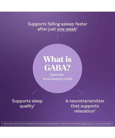 Natrol Sleep & Restore Capsules with Magnesium Glycinate 100mg GABA Essential for Your Ultimate Restorative Sleep Melatonin-Free 30 Day Supply Unflavored 60 Count (Pack of 1) - Buy Online on GoSupps.com
