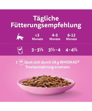Whiskas Junior Katznassfutter Classic Selection in Sauce - 84x85g High-Quality Wet Cat Food for Adolescents (2-12 Months) - 7.14 kg Large Pack - Buy Online on GoSupps.com