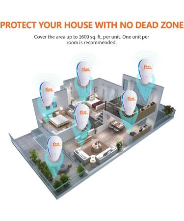 6 Pack Ultrasonic Pest Repeller: Plug-In Repellent for Mice, Mosquito, Insect, Spider, Ant, Cockroach - Indoor Pest Defence - Buy Online on GoSupps.com