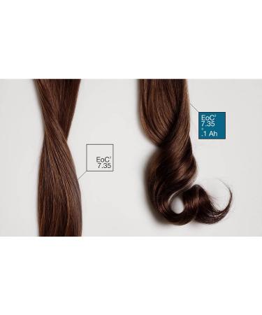 Alfaparf Milano Pigments Color Ash - Premium Hair Color for International Shipping - Buy Online on GoSupps.com