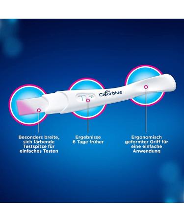 Clearblue Ultra Early Pregnancy Test Combo Pack - 3 Tests (1 Digital + 2 Visual) - Results 6 Days Sooner | Fast International Shipping - Buy Online on GoSupps.com