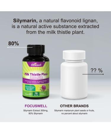 Focuswell Milk Thistle Extract 380mg 80% Silymarin Liver Cleanse & Repair Supplement - 140 Veggie Capsules (2 Pack) with Goji Berry & Zinc - Digestion Support - Buy Online on GoSupps.com