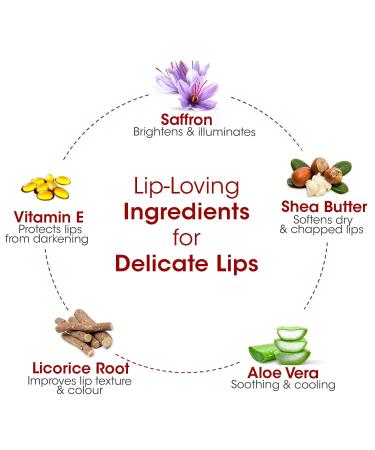 Kumkumadi Lip Serum for Moisturizing & Hydrating Dry Dark Lips Saffron & Vitamin E 10ml | Unisex Lip Care - Buy Online on GoSupps.com