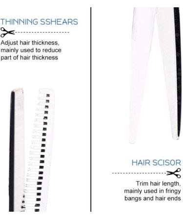 Thinning Scissors Meet Demand Hair Scissors for Home Beauty Salon - Buy Online on GoSupps.com