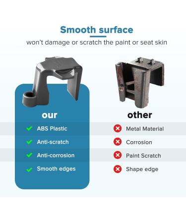 Pontoon Boat Rail Fender Clips - Square Rail Bumper Holder/Cleat Clamp - Gray 4 Pack - Buy Online on GoSupps.com