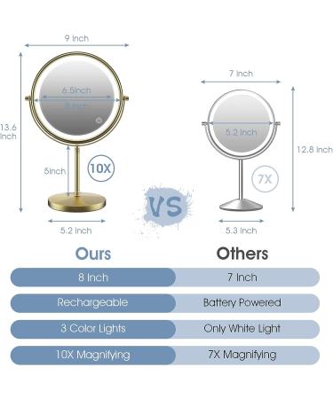 Zelaxy 8 Rechargeable Makeup Vanity Mirror with Lights - Double Sided 1X 10X Magnifying, 3 Color Lighting, Touch Sensor Dimming, Bronze - Buy Online on GoSupps.com