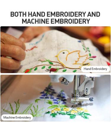 Seneme 1.5oz Water Soluble Embroidery Stabilizer Roll - 12 x 50yd - Backing & Topping for Machine and Hand Sewing - Buy Online on GoSupps.com