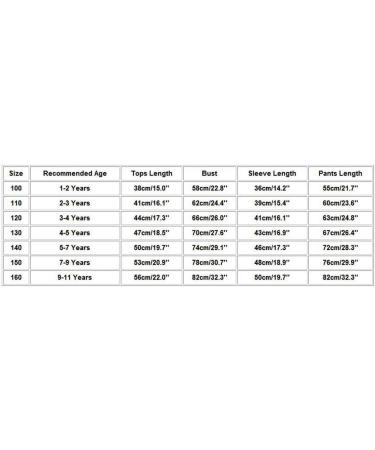 AMhomely Baby Boy Camouflage Tracksuit Set | Boys Letter Romper Sale | Ages 7-9 | Green - Buy Online on GoSupps.com