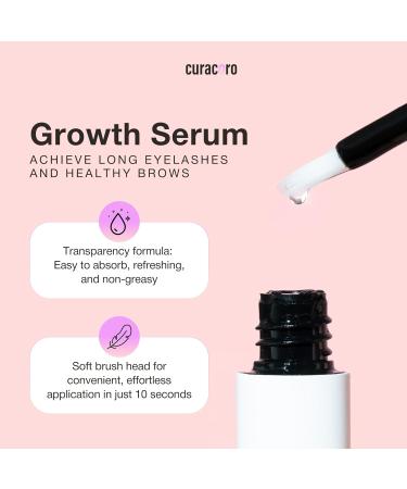 Curacoro 3x Growth Serum - Lash Extension & Eyelash Enhancer for Fuller Longer Lashes - Peptide Serum for Natural Lashes & Eyebrows (5ml) - Fast International Shipping - Buy Online on GoSupps.com