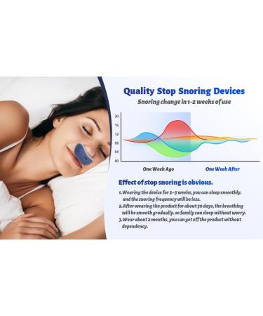 Anti Snoring Devices - Effective Snoring Solution for Men & Women | Adjustable & Breathable | All Nose Shapes - Shop Now - Buy Online on GoSupps.com