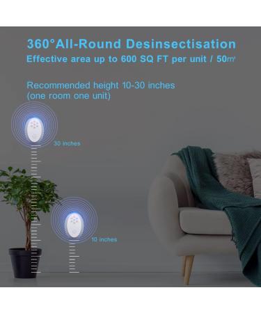 Ultrasound Pest Control - 4 Piece Electronic Deflector for Insects Mice Beetles & Cockroaches - Effective Pest Distributor #105 - Buy Online on GoSupps.com