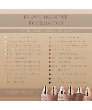 Flawless Stay Foundation Shade 6.5 - Long-Lasting Coverage | [Your Brand Name] - Buy Online on GoSupps.com