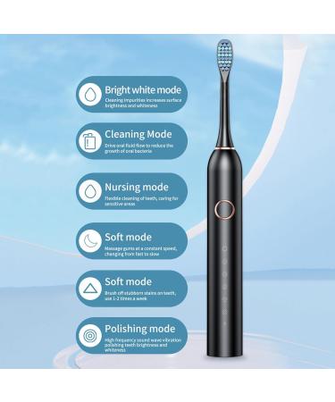 RRXIMHTT Electric Toothbrush 4/8 Brush Heads 6 Modes Smart Timer Waterproof USB Rechargeable Travel-Friendly for Men & Women - Buy Online on GoSupps.com