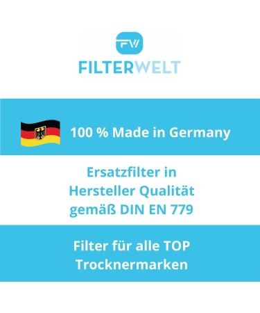 Buy 2 Set Filter for Miele T1 9164761 Dryer - High-Quality Foam & Sponge Lint Filter for Heat Pump Dryers | 207 x 157 x 30mm - Buy Online on GoSupps.com