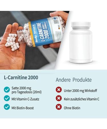 Buy Body Attack L-Carnitine 2000 - High Dose 2000 mg Capsules | 100 Caps Vegan 110 mg Vitamin C & Biotin for Weight Loss and Diet Support - International Shipping Available - Buy Online on GoSupps.com