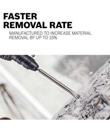 BOSCH HS1470 SDS Plus Viper Long Life Chisel Silver - Buy Online on GoSupps.com