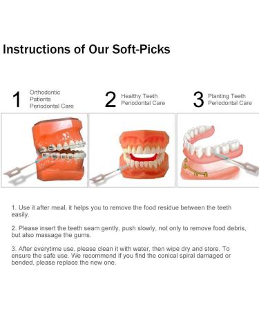 Disposable Interdental Brushes - 80 Pack Extra Soft Oral Care Tool for Gentle & Efficient Tooth Cleaning - Buy Online on GoSupps.com