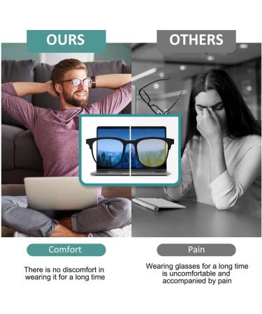 Buy SCJJZ Blue Filter Glasses - Anti Blue Light Glasses for Men & Women Flat Computer Glasses (3 Pack) - Protect Your Eyes Online - Buy Online on GoSupps.com