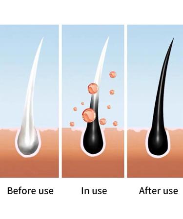  Grgowe 2PC Hair Darkening Shampoo Bar Soap Bar Quickly Removes Excess Oil for More Volume Nourishes and Moisturizes Helps Prevent Hair Loss Suitable for All Hair Types - Buy Online on GoSupps.com