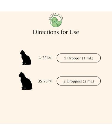 Lysine for Cats - L-Lysine for Cats - May Help with Respiratory Health Sneezing Runny Nose & More - Cat Cold Relief - Cat Sneezing Treatment - 1 fl oz - Buy Online on GoSupps.com