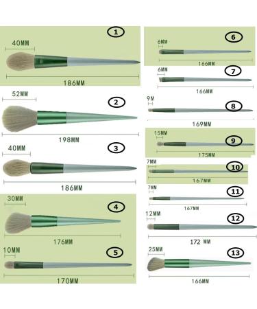 KARLOR Makeup Brush Set 13 Pieces Make Up Brush Set with Bag Professional Makeup Brush Set Makeup Brush Kit Makeup Brushes Foundation Brush Eyeshadow Brush Set Face Eye Blush Brushes - Buy Online on GoSupps.com