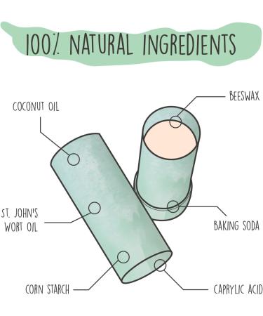 We Love The Planet Mighty Mint Natural Deodorant Stick - Buy Online on GoSupps.com