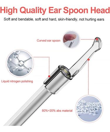 Yannies Ear Wax Removal Camera - 4.5-inch Large HD Otoscope with 3.9mm Endoscope and LED Lights, Ear Cleaning Tool with 32G TF Card - Buy Online on GoSupps.com