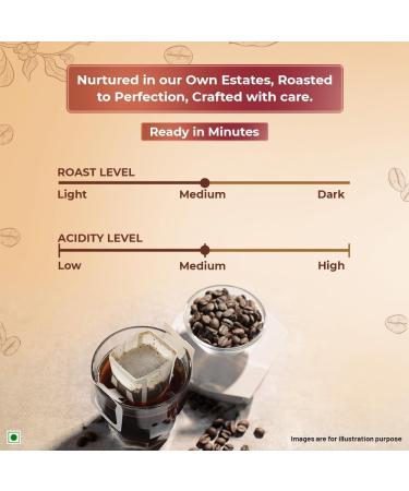 Son'nets by Ta'ta Coffee Easy Pour Mylemoney Estate Medium Roast & Ground Coffee Tasting Notes of Toasted Nuts and Cinnamon 5 Easy Pour Bags - Buy Online on GoSupps.com