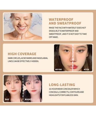 Tri-color Face Concealer Palette - Color Corrector & Contouring Makeup with Brush for Dark Circles & Blemishes - Waterproof & Long-Lasting - Buy Online on GoSupps.com