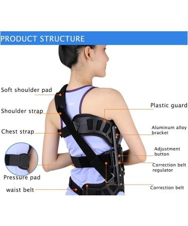 Back Correction Bracket | Thoracolumbar Brace for Scoliosis & Spine Pain Relief | Adjustable Lumbar Orthosis - Buy Online on GoSupps.com