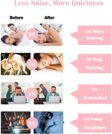 VeoryFly Soft Foam Ear Plugs for Sleeping Noise Cancelling Snoring 61 Pairs 38 dB Highest SNR Concert Study Travel Sleep Earbuds Earplugs Bouchon Oreille Anti Bruit Pour Dormir Pink/Aluminum Case - Buy Online on GoSupps.com