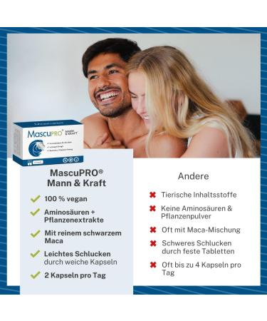 Mascupro Mann & Kraft: 20:1 Black Maca Tribulus Cordyceps & Zinc - 60 Capsules for Energy Performance & Hormone Balance | Shop Internationally - Buy Online on GoSupps.com