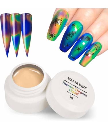 Temperature Change Liquid | Thermochromic Mood Crystal Gradient Color Liquid | Easy Design Supplies For Beginners Advancers Professionals New Nail Polish Gel Neon Temperature Chang - Buy Online on GoSupps.com
