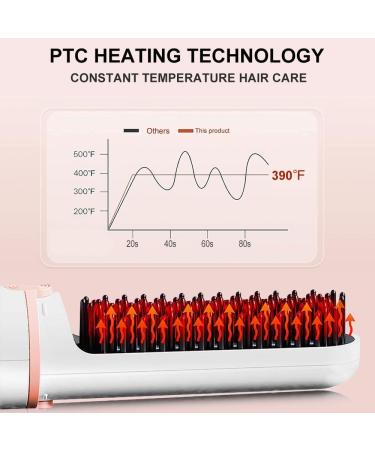 Wired Hair Straightener Comb | Anti-Scald Hot Comb for Home Office & Travel - Negative Ion Straightening Brush in White - Buy Online on GoSupps.com