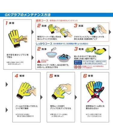 Uhlsport Hyperact Starter Soft Goalkeeper Gloves - Night Blue/White/Fluo Yellow | Perfect for All Ages - International Shipping Available - Buy Online on GoSupps.com