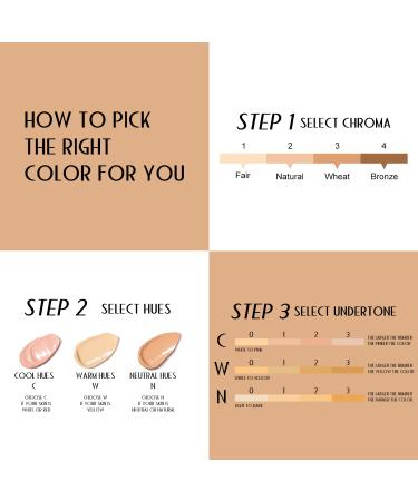 YOUNG VISION Full Coverage Matte Finish Waterproof Liquid Foundation Makeup 1 Fl Oz - Buy Online on GoSupps.com